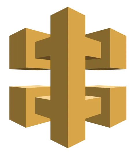 API Gateway